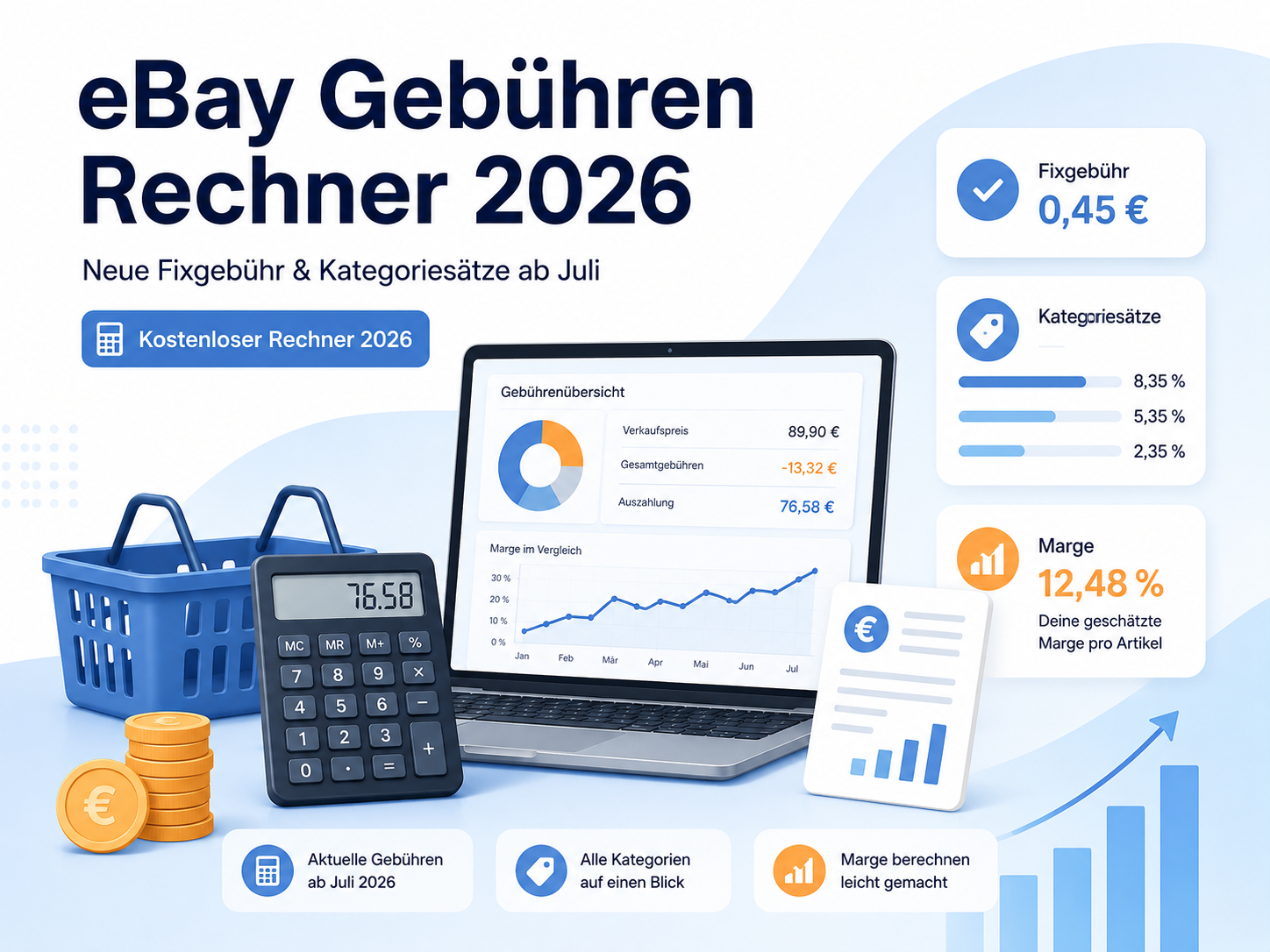 eBay Gebühren Rechner 2026