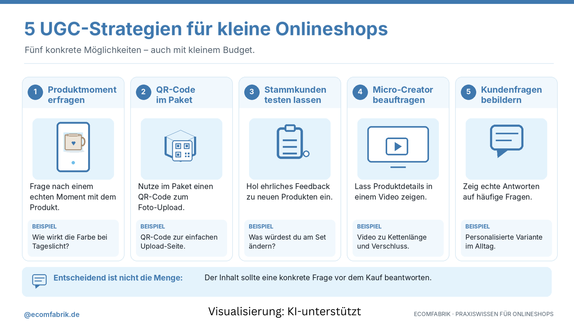 UGC-Strategien für kleinen onlineshop UGC-Strategien für kleinen onlineshop